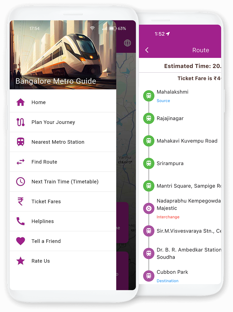 Bangalore Metro Station List
